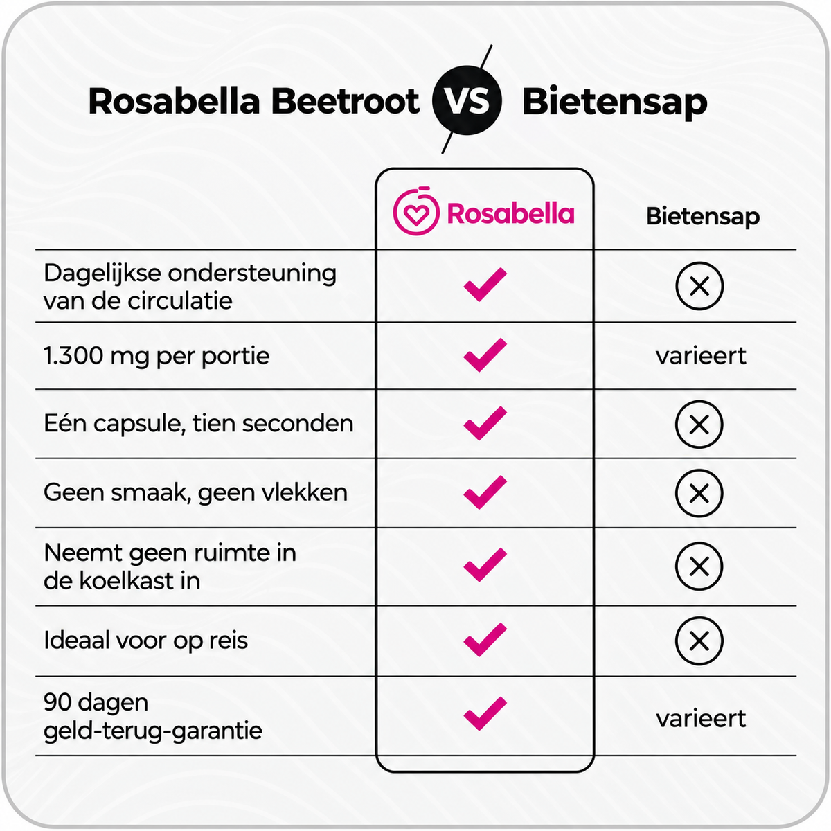 Rosabella